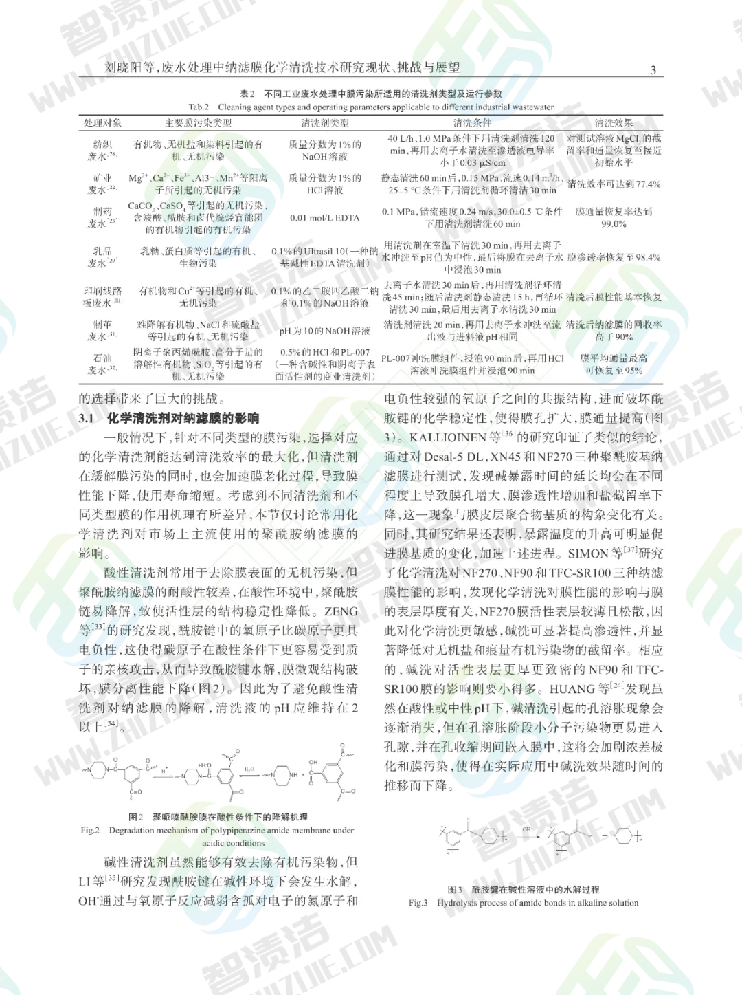 废水处理中纳滤膜化学清洗技术研究现状、挑战与展望