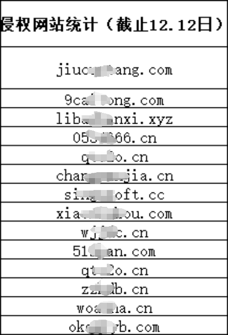 停止侵权/镜像/盗版智渍洁官网的严正声明