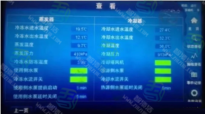 制冷系统冷凝器的清洗方法，都在这儿了